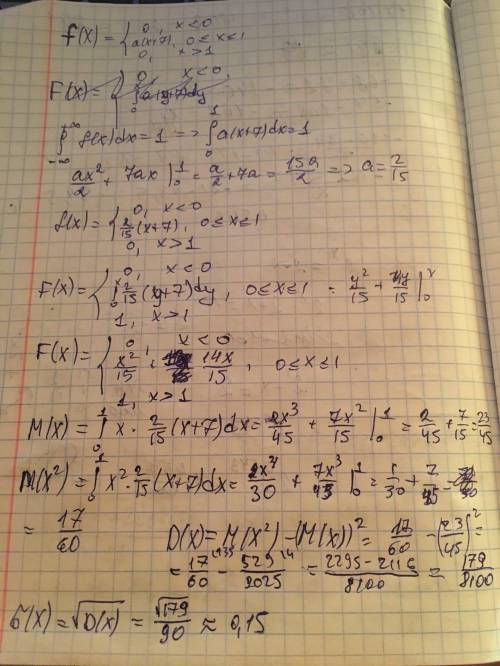 Найти функцию распределения f(х), построить графики f(x), f(x). вычислить мат. ожидание, дисперсию,