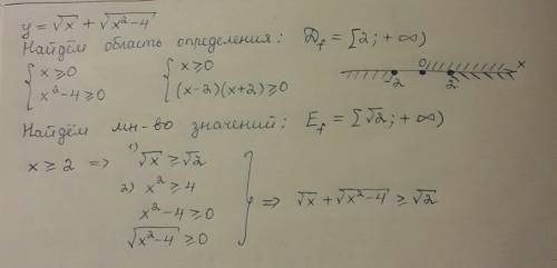 \sqrt{x^{2}-4 }