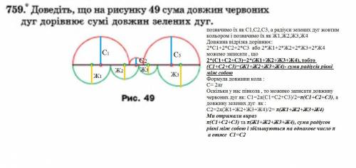 Доведіть, що на рисунку сума довжин червоних дуг дорівнює сумі довжин зелених дуг.