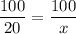 \dfrac{100}{20} = \dfrac{100}{x}