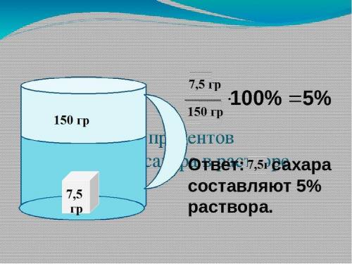 Сделать опыт 150 гр 5% раствора сахара