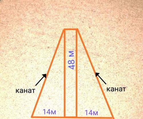 Квертикальной башне на высоте 48 м прикреплены два каната, концы которых внизу удалены от башни на 1