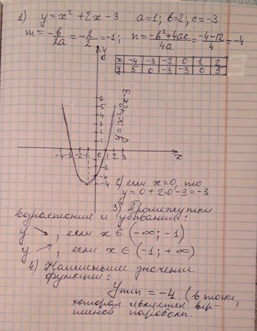 Постройте график функции y=x²+2x-3 значение y при x=0 значения x,при которых y=-3 промежутки возраст