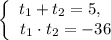 \left\{\begin{array}{ccc}t_{1} + t_{2} = 5, \ \ \\t_{1} \cdot t_{2} = -36\\\end{array}\right