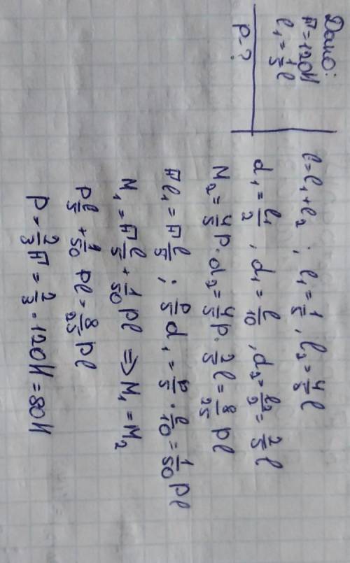 Стержень, имеющий нагрузку 120 н на одном конце, будет находиться в горизонтальном равновесии, если