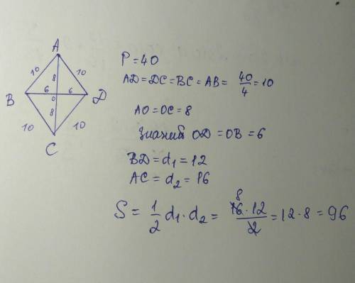 Дан ромб pромба = 40 см. bd (диагональ, из там две) равна 16 см. найти площадь abcd. и можете нам да