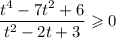 \dfrac{t^{4} - 7t^{2} + 6}{t^{2} - 2t + 3}\geqslant 0