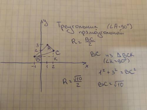 Треугольник задан координатами своих вершин: а(1; 3), b(-1; 1), с(2; 2). найдите радиус описанной ок