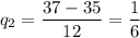 q_{2} = \dfrac{37 - 35}{12} = \dfrac{1}{6}