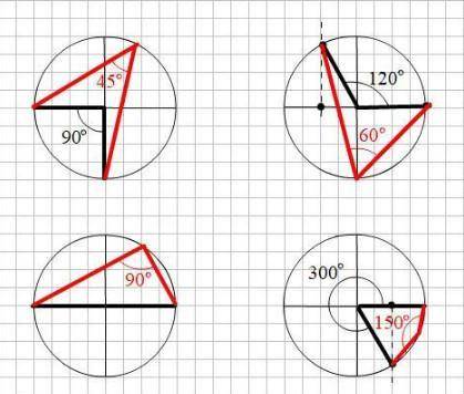 Постройте вписанный в окружность угол равный 45,60,90,150 градусов