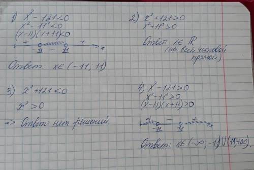 X^2-121<0 x^2+121>0 x^2+121<0 x^2-121>0 решите неравенства