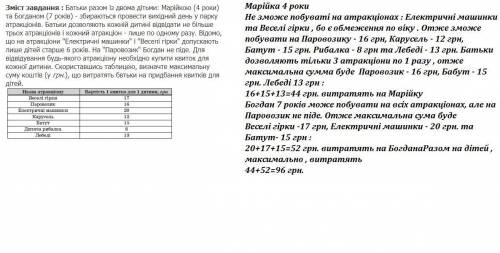 Батьки разом із двома дітьми: Марійкою (4 роки) та Богданом (7 років) – збираються провести вихідний