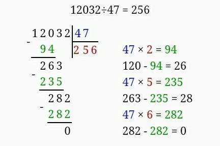Как решить пример 12032÷47 в столбик?
