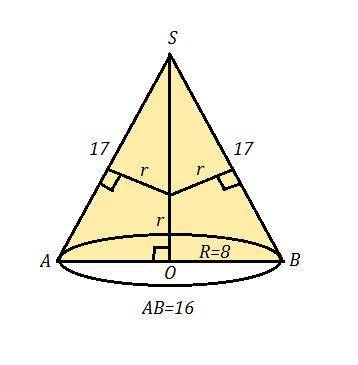 Радиус основания конуса равен 8 см, а его образующая – 17 см. Найдите радиус шара, вписанного в кону