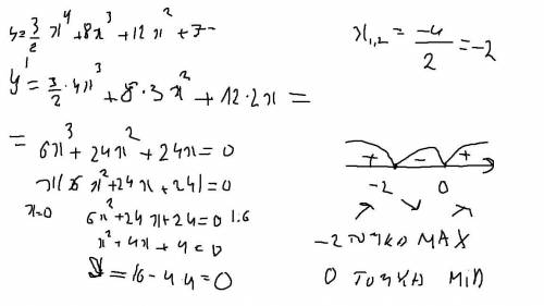 F(x) = 3/2*x^4+8x^3+12x^2+7 найти экстримум​