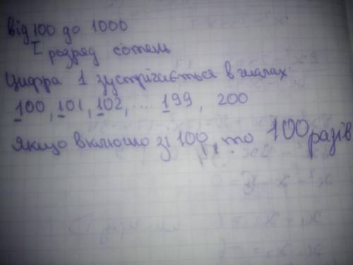 Скільки разів зустрічається найменше натуральне число в розряді сотень чисел від 100 до 1000.