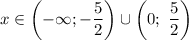 x \in \left(-\infty ; -\dfrac{5}{2} \right) \cup \left(0; \ \dfrac{5}{2} \right)