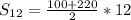 S_{12}= \frac{100+220}{2}*12