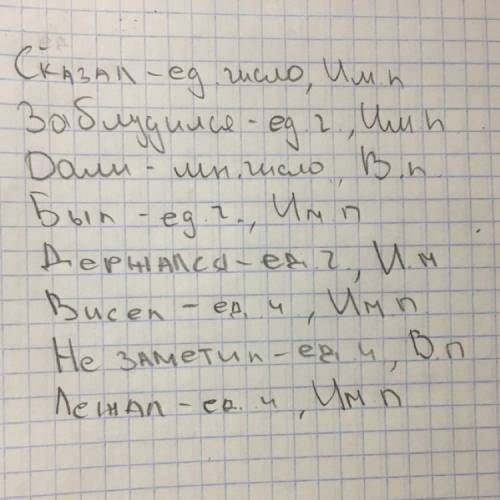 Привет всем мне укаживыйте число,падеж. сказал заблудился дали был держался висел не заметил лежал​
