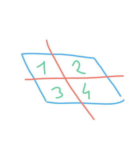 Разделить параллелограмм на четыре части (они тоже должны быть параллелограммой) если возможно можно