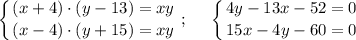 \displaystyle \left \{ {{(x+4) \cdot (y-13)=xy} \atop {(x-4) \cdot (y+15)=xy}} \right. ; \;\;\;\;\; \left \{ {{4y-13x-52=0} \atop {15x-4y-60=0}} \right.