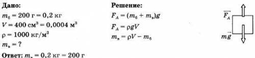 Закрытая стеклянная банка массой 200 г имеющая объем 400 см³ плавает на поверхности воды. какую масс