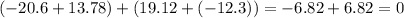 ( - 20.6 + 13.78) + (19.12 + ( - 12.3)) = - 6.82 + 6.82 = 0