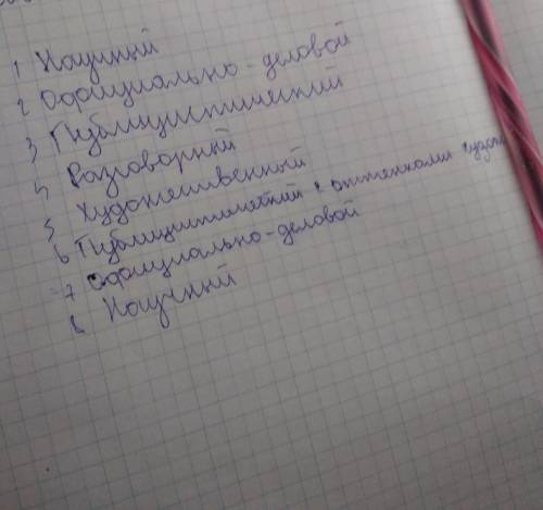 Практическая работа №1. Определение стилей речи. Задание: прочитать тексты, определить принадлежност