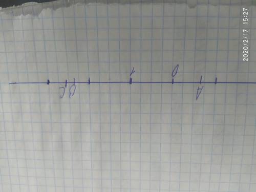 A(-0, 75) B(2, 3) C(2 5/11) ​