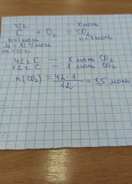 Найти количество CO2, выделяемого при сжигании 42 граммов угля?​