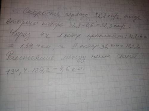 Від пристаний Надія та Перемога, відстань 2 катера. Швидкість руху першого 32,8км/год а другого на 0