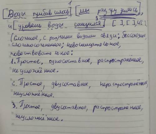 Воды прибавилось,мы разгрузились,и уровень воды снизился синтактический разбор