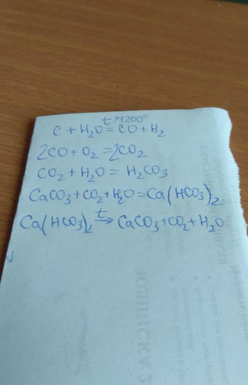 Цепочка превращения осталось 15 минут : C→CO→CO2→H2CO3↓ (вниз) Ca(HCO3)2→CO2 ​