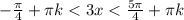 -\frac{\pi}{4}+\pi k