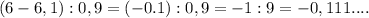 (6-6,1):0,9 = (-0.1) : 0,9 =-1:9=-0,111....