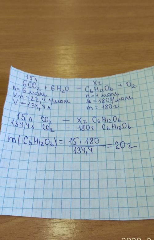 Какая масса глюкозы получится при фотосинтезе из 15 л CO2