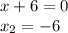 x+6=0\\x_2=-6