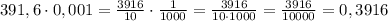 391,6\cdot0,001 = \frac{3916}{10} \cdot \frac{1}{1000} = \frac{3916}{10\cdot1000} = \frac{3916}{10000} = 0,3916