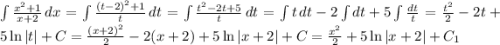 \int {\frac{x^2+1}{x+2}} \, dx = \int {\frac{(t-2)^2+1}{t}} \, dt = \int {\frac{t^2-2t+5}{t}} \, dt = \int {t} \, dt -2 \int dt + 5 \int {\frac{dt}{t}}=\frac{t^2}{2}-2t+5\ln |t| + C = \frac{(x+2)^2}{2}-2(x+2)+5\ln |x+2| + C = \frac{x^2}{2} + 5\ln |x+2| + C_1