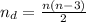 n_d=\frac{n(n-3)}{2}