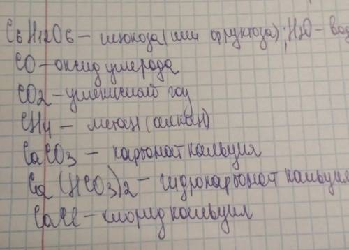 Напишите уравнения реакций следующих превращений и назови все вещества