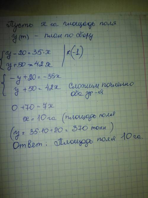 Если урожайность пшеничного поля 35ц с гектара, то план недовыполняется на 20т. Если урожайность пол