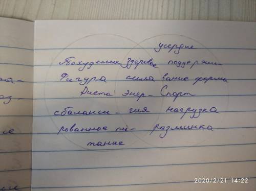 Как связаны между собойслова диета и спорт? Заполните диаграмму, впишите в нее признаки, которые объ