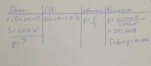 3. Рассчитайте давление, которое производит вагон весом 200 кН на рельсы, если площадь соприкосновен
