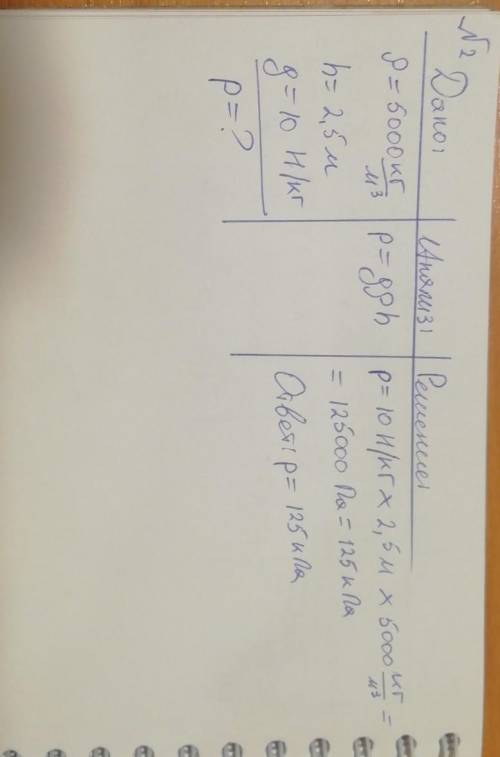 На стол опирается цилиндр с плотностью 5000 кг/м кубических высотой 2.5 м. Докажите, что давление эт
