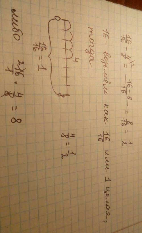 Как четыре восьмых от шестнадцати