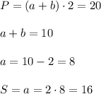 P=(a+b) \cdot 2 = 20\\\\a + b = 10\\\\a = 10 - 2 = 8\\\\S=a\cdotb=2\cdot8=16