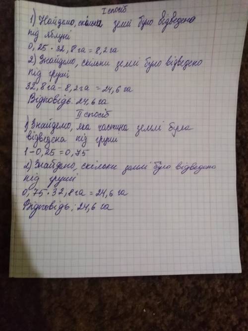 Під яблуні і груші було відведено 32,8 га землі. Під яблунями було 0,25 цієї землі. Скільки гектарів