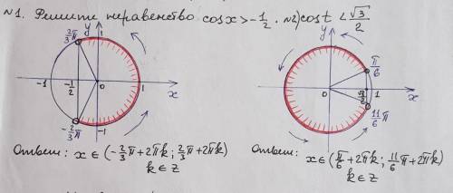 А) cos t< корень3/2 б) cos t> - 1/2