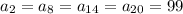 a_{2}=a_{8}=a_{14}=a_{20}=99